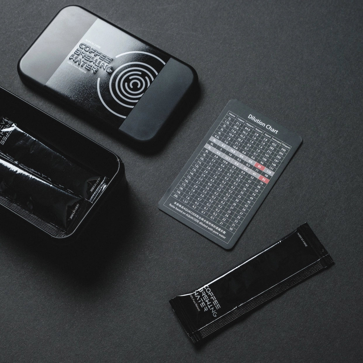 Black 'Aquacode' Tin of water brewing mineral sachets (liquid form) and dilution chart resting on black paper background with dark shadows - Basic Barista Product Image