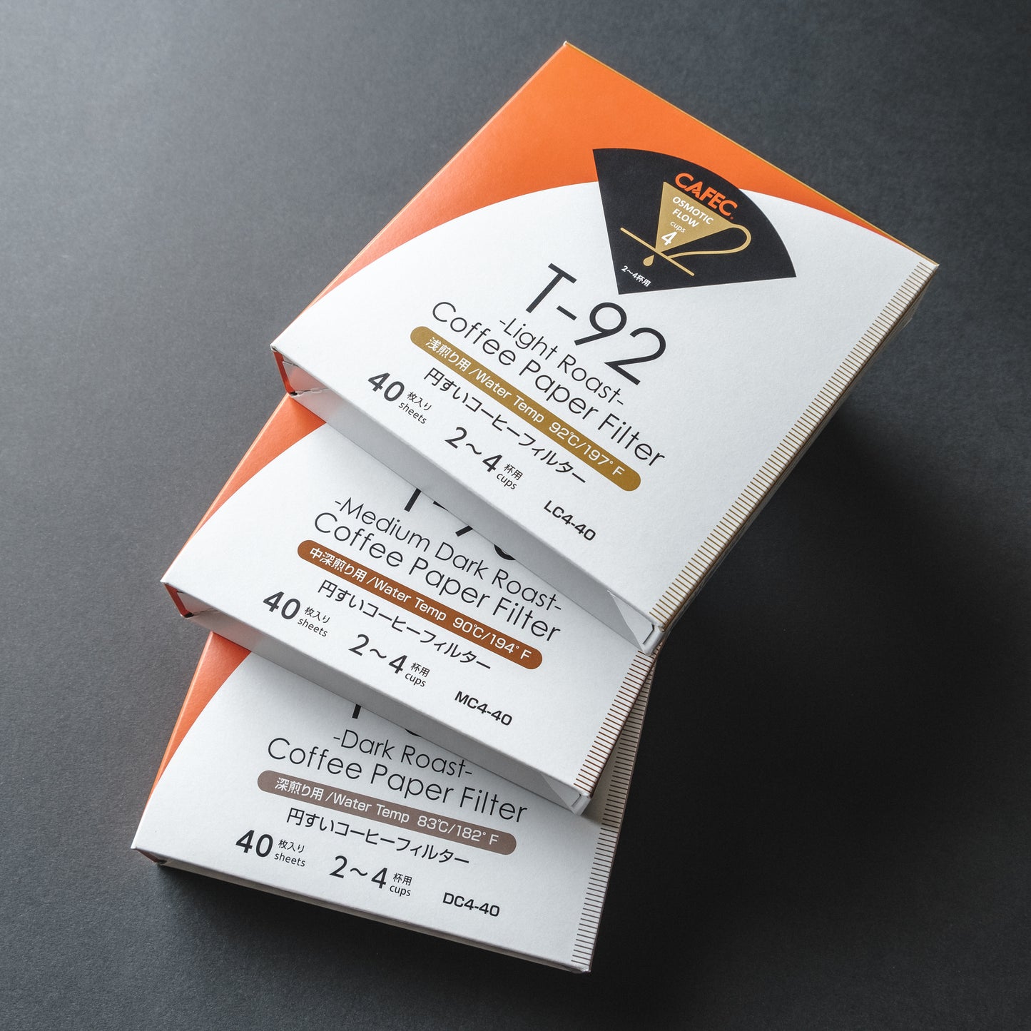 Cafec Roast Profile filter papers Coffee Brewing Paper Filters T-92 Light Medium Dark Set T-90 Basic Barista Australia Melbourne Wholesale Coffee Gear Bundle