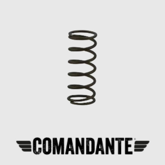 Comandante Replacement Part Basic Barista Australia Melbourne Spring