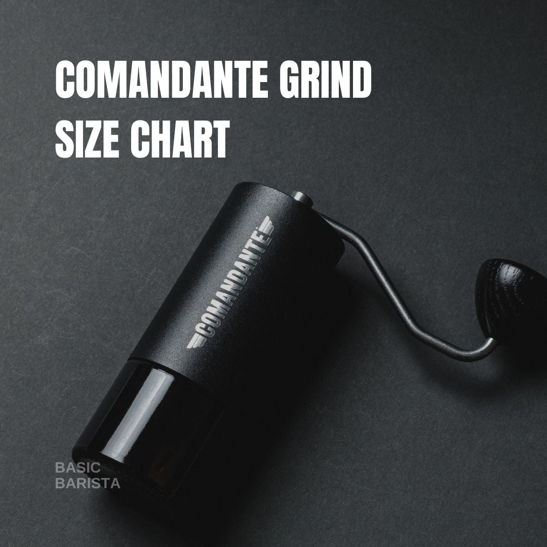 Comandante Grind Size chart - Coffee Grind Size Chart Basic Barista Comandante C40 Comandante C60 Baracuda Red Clix