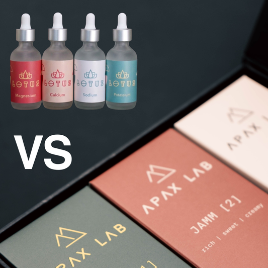 Apax vs Lotus Water Minerals