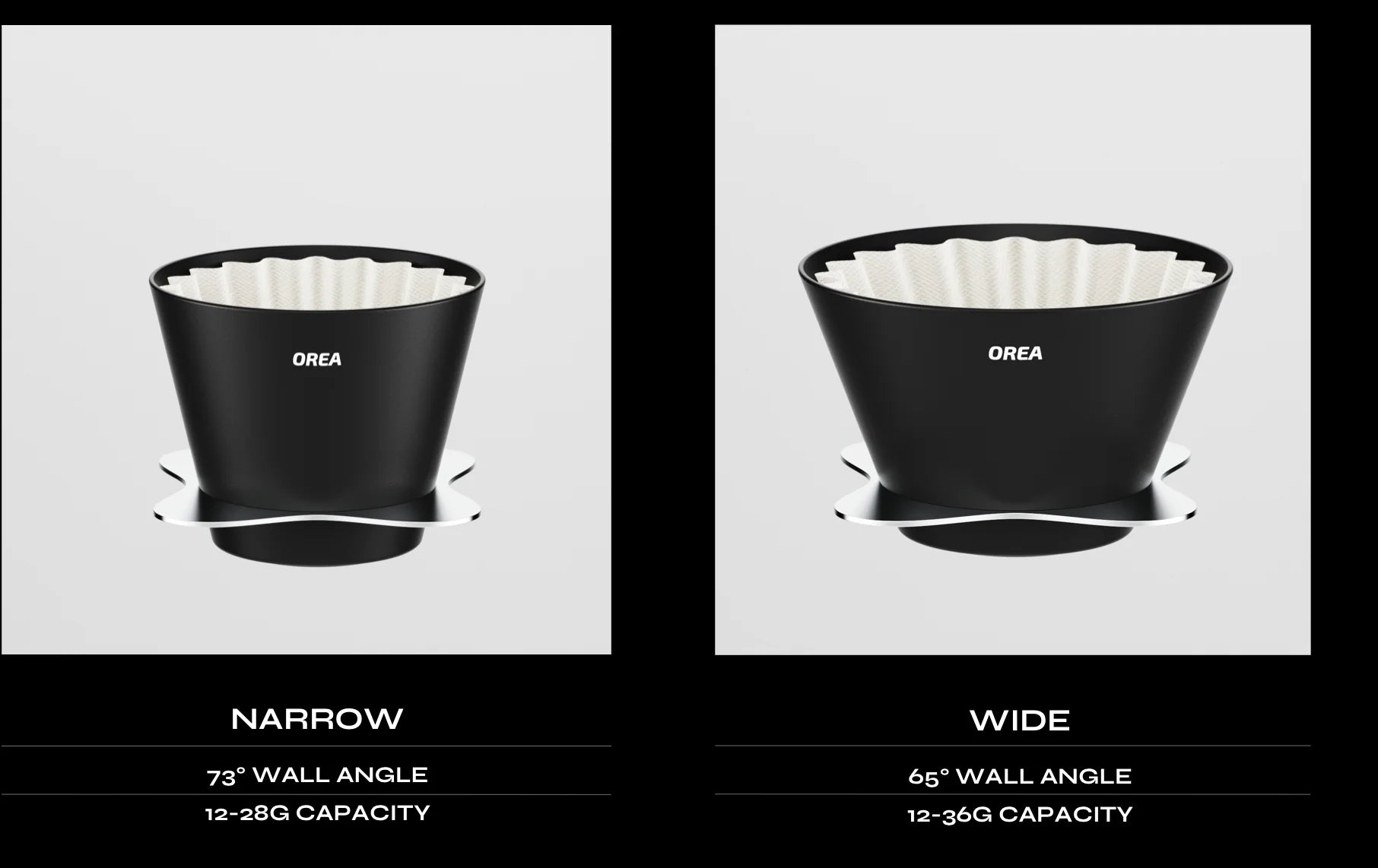 Orea V4 Narrow Orea V4 Wide Orea V4 Dripper Orea Black Pour Over Flat Bottom coffee Dripper Basic Barista Orea Australia