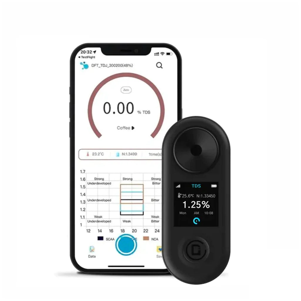 DiFluid R2 Extract Refractometer – Basic Barista